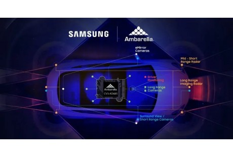 又一巨頭宣布放棄！手機廠商下場造車為何這么難......