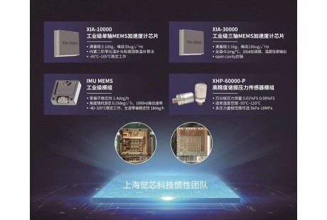 專注慣性器件10余年，這支團隊上海車展首秀亮出多款“王牌產品”