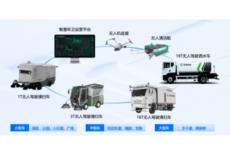 投資18億，玉禾田將在蘭州造人工智能產業園